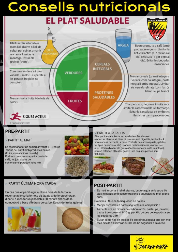 Consells Nutricionals Atlètic Vidreres Futbol Sala